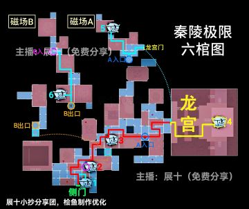 最新秦岭龙宫新版极限小抄超清4k