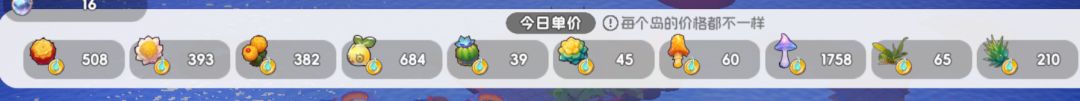每日单价价格更新 3