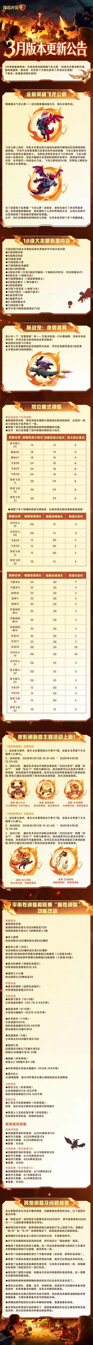 更新公告｜「3月大版本更新」隆重上线！
