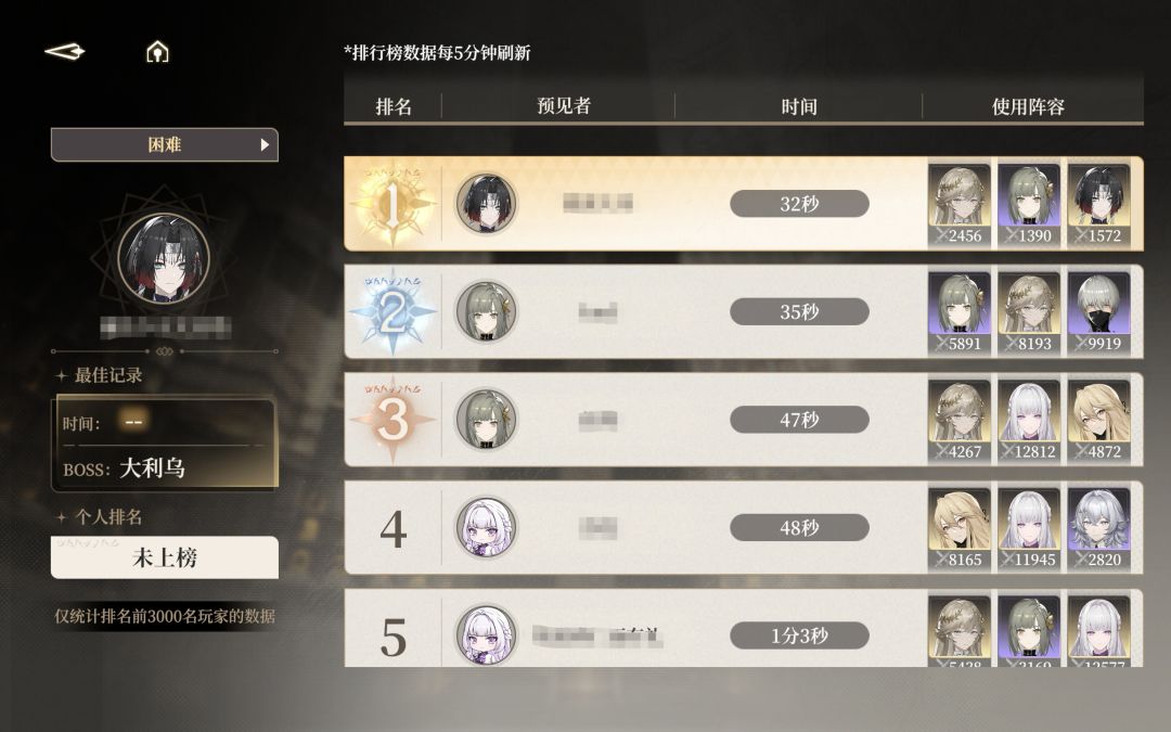 “程序员测试号” 1