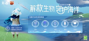 逐浪前行 礼赠蔚蓝｜《光·遇》海洋节运营活动公告