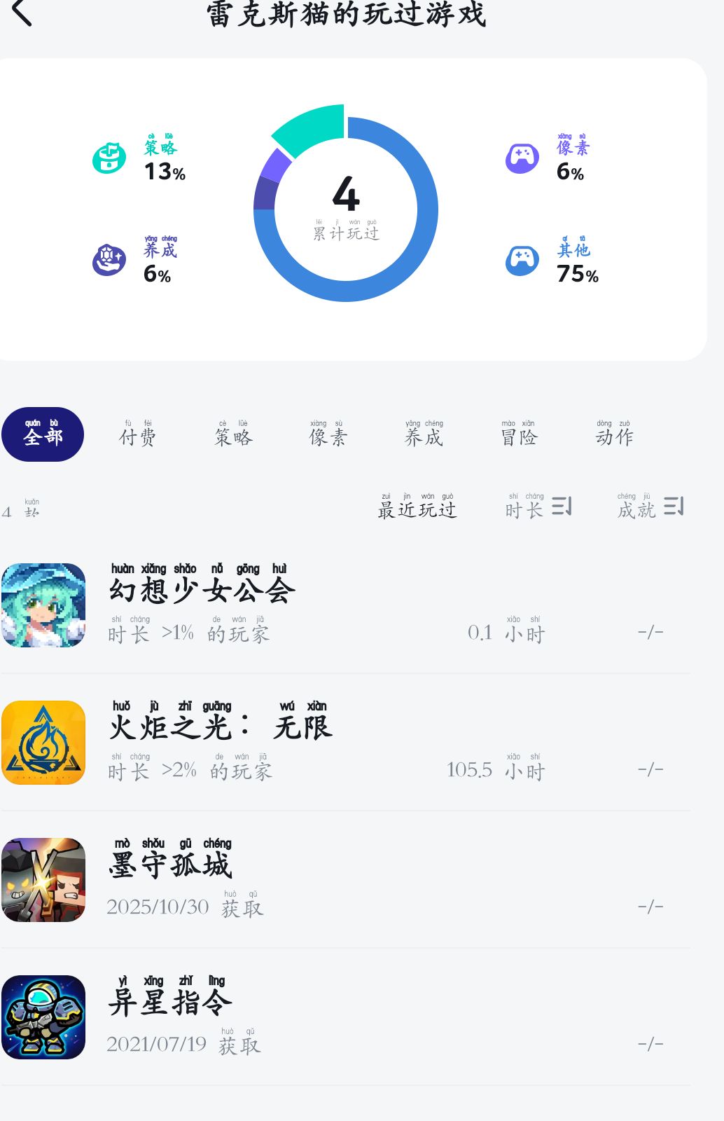 很难相信这是我们的策划大人 1