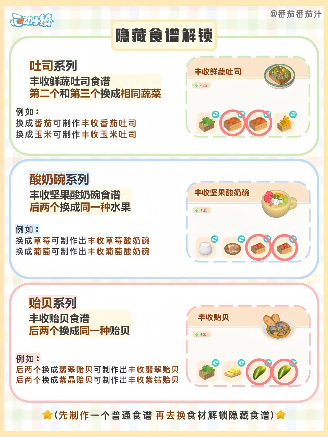 陇上金颂第一周 限定鱼虫食谱 详细攻略 3