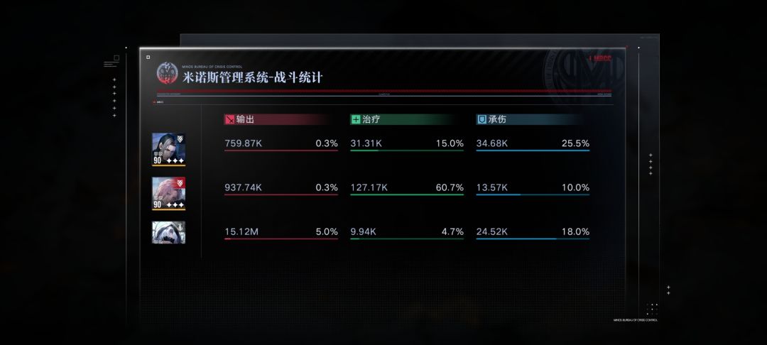 全网首发伊琳娜夏音盾3亿 2