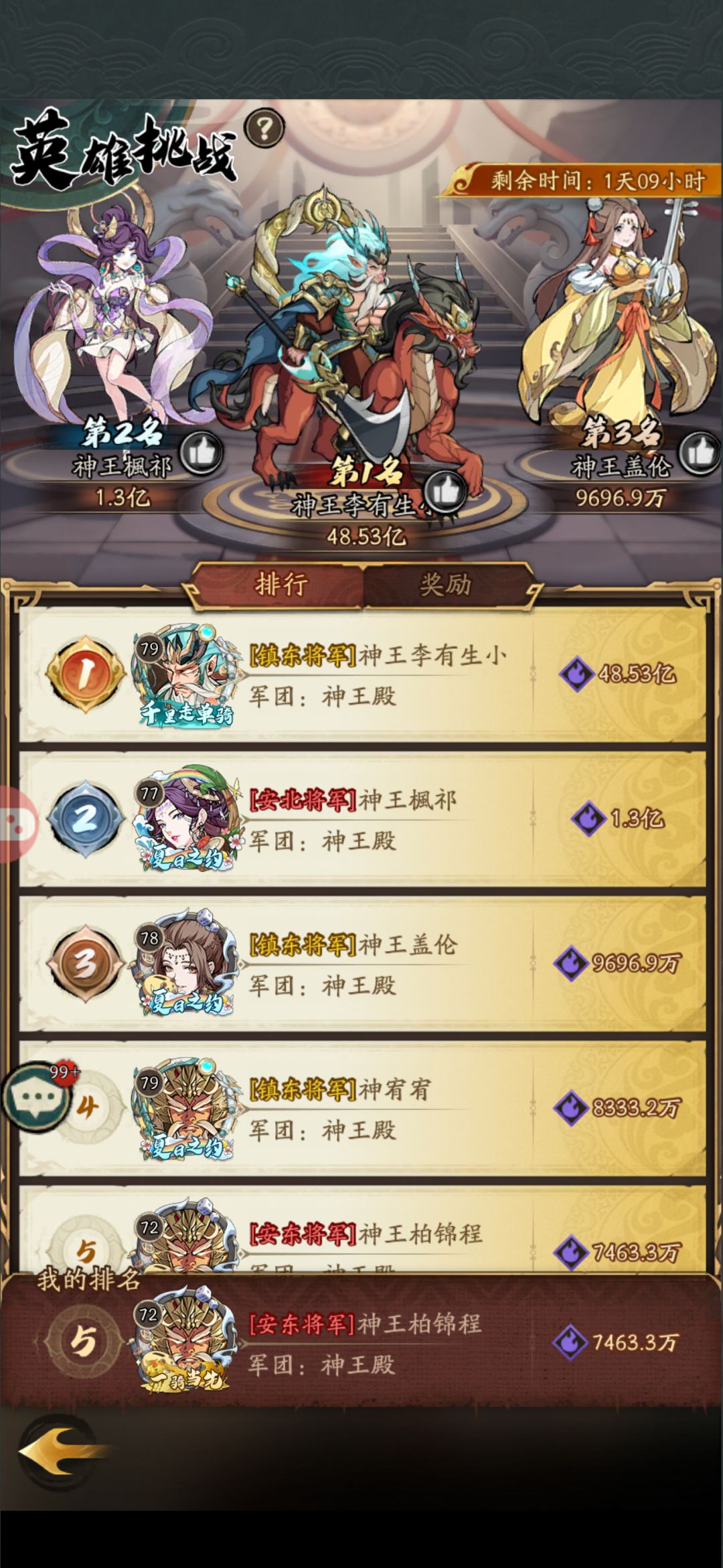 0氪20天打卡,附爬塔,马超试炼,神关试炼 5