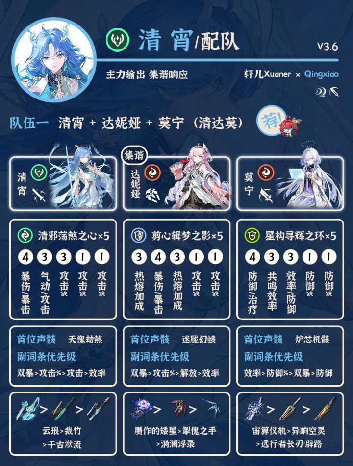 鸣潮配队 | V3.6清宵配队详解截图