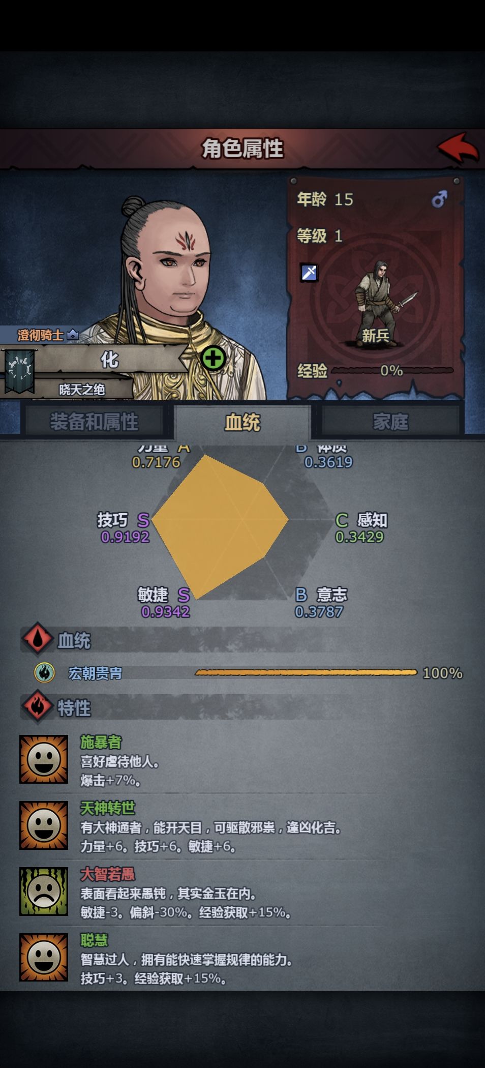 果然是大智若愚 1