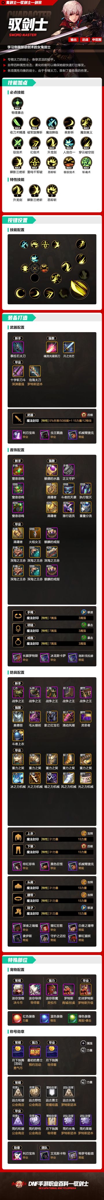 【攻略：女鬼剑】DNF手游女鬼剑职业百科 - 剑宗篇