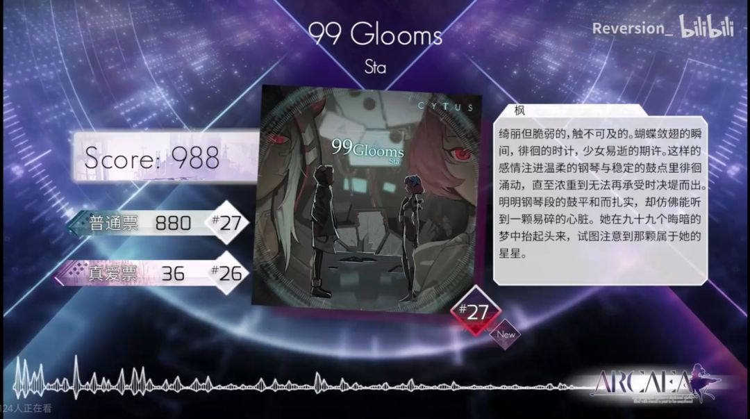 4首联动进入阿卡伊人气投票前60 2