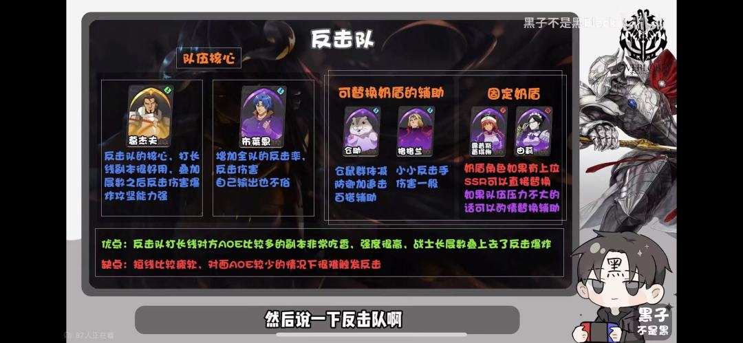 追击队，流血队，反击队，灼烧队配队，邀请码 3