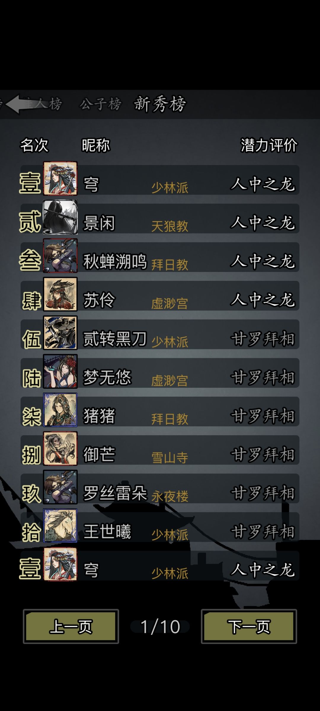 人龙了,发帖纪念一下 1