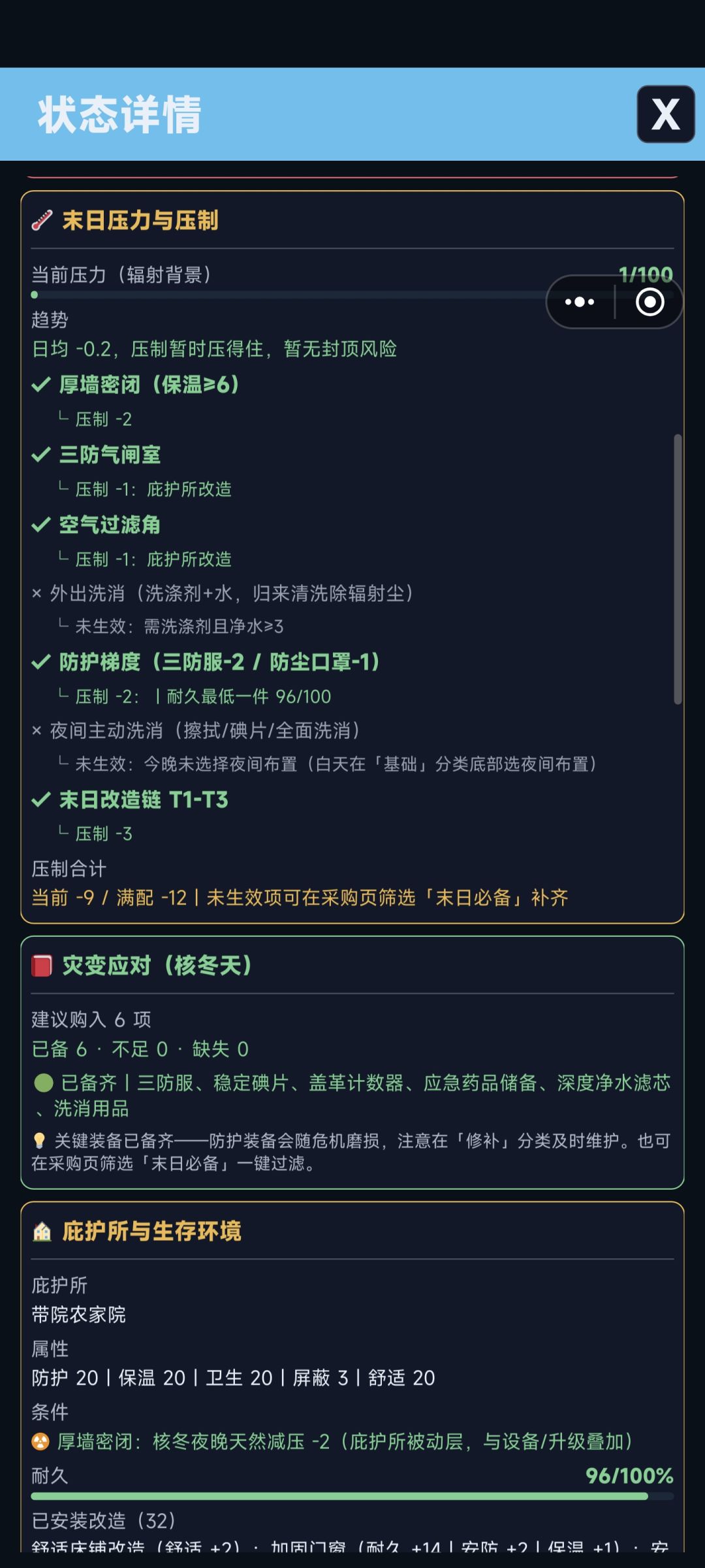 赛博永生了 3