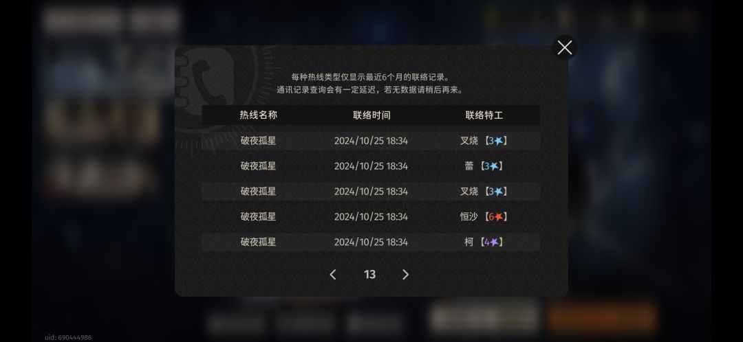 好奇，这算什么概念 5