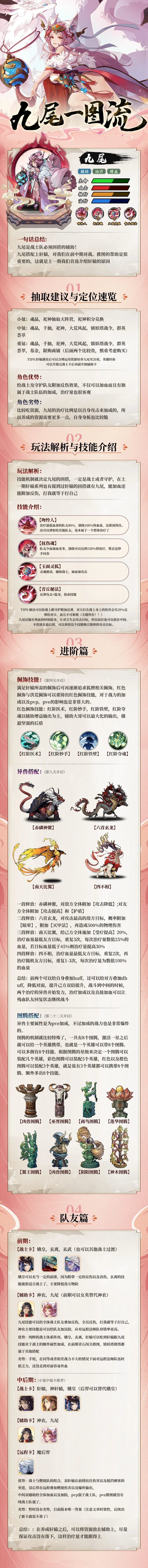 配队攻略|花语卷新手配队②！看完少走十年弯路系列截图