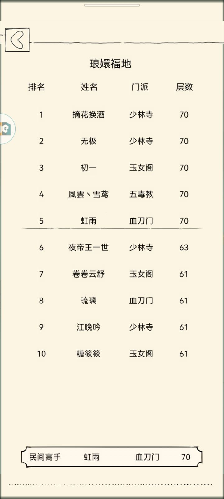 混14福地70了截图