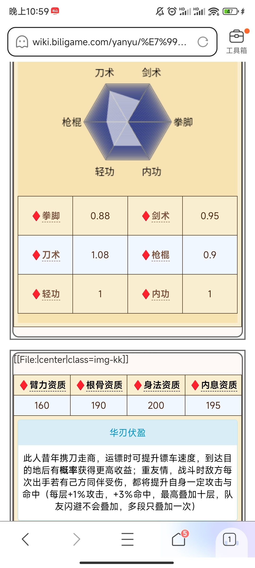 关于白鹭的位置截图
