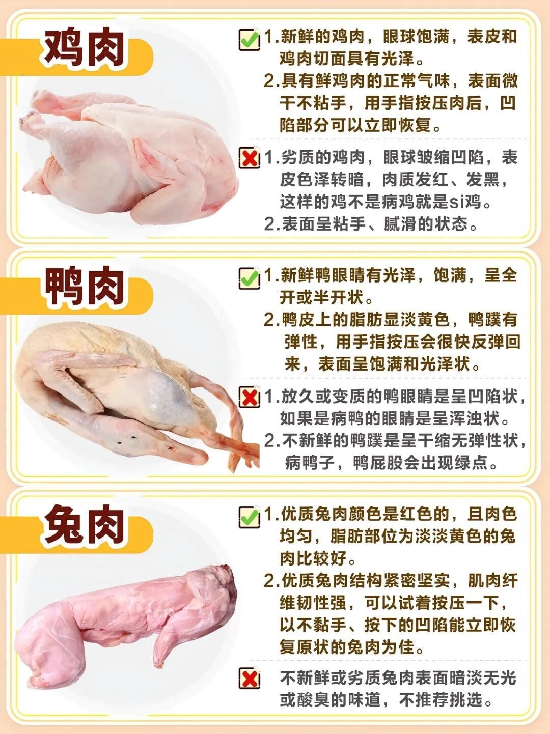 🌟青年大学习|常见肉类挑选技巧🌟 3