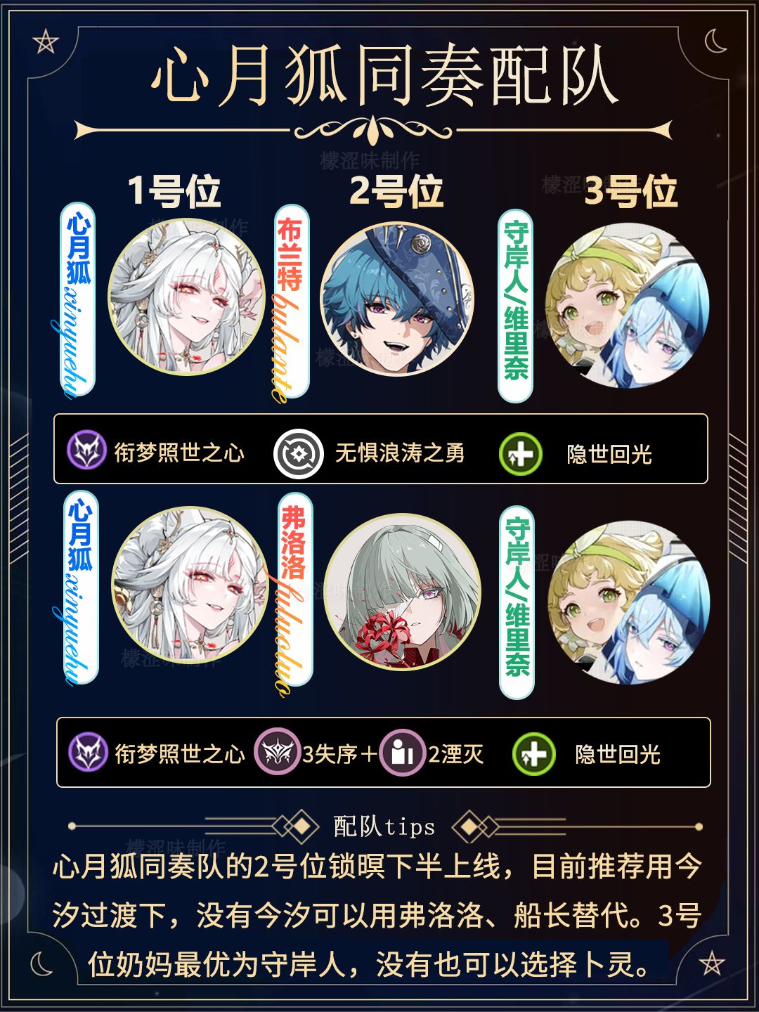 鸣潮心月狐全配队攻略 2