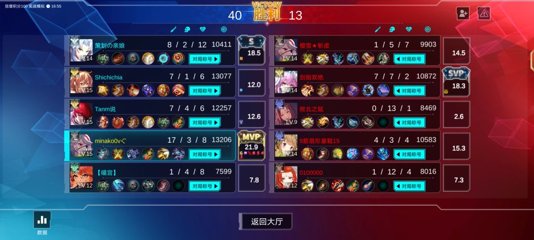 五杀rad p 1