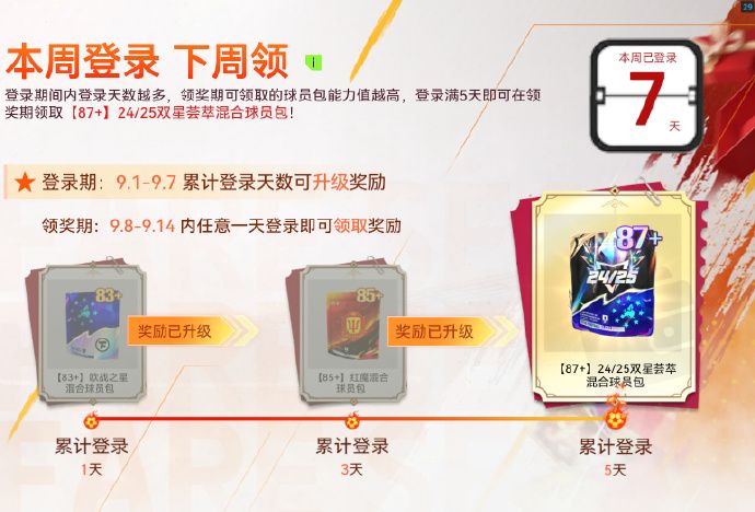 球会最近咋这么良心，猛送卡包 2