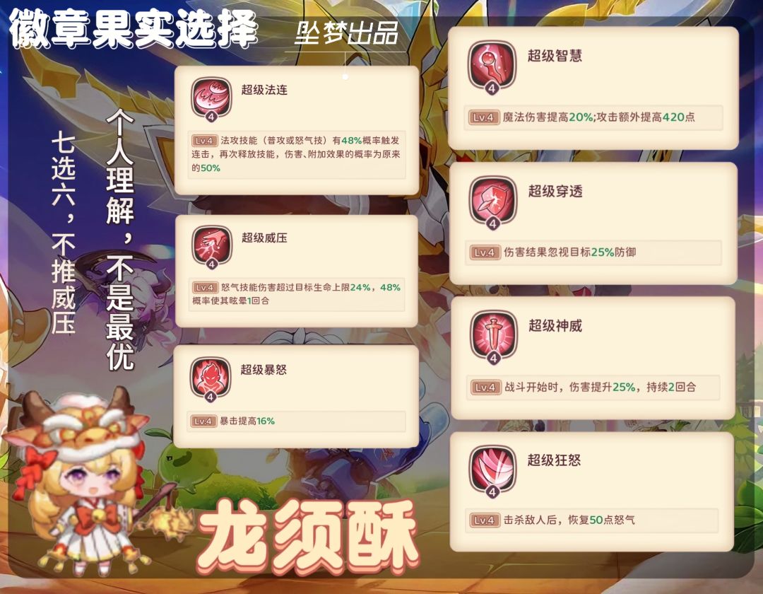 全光暗角色徽章➕果实 推荐案例攻略截图