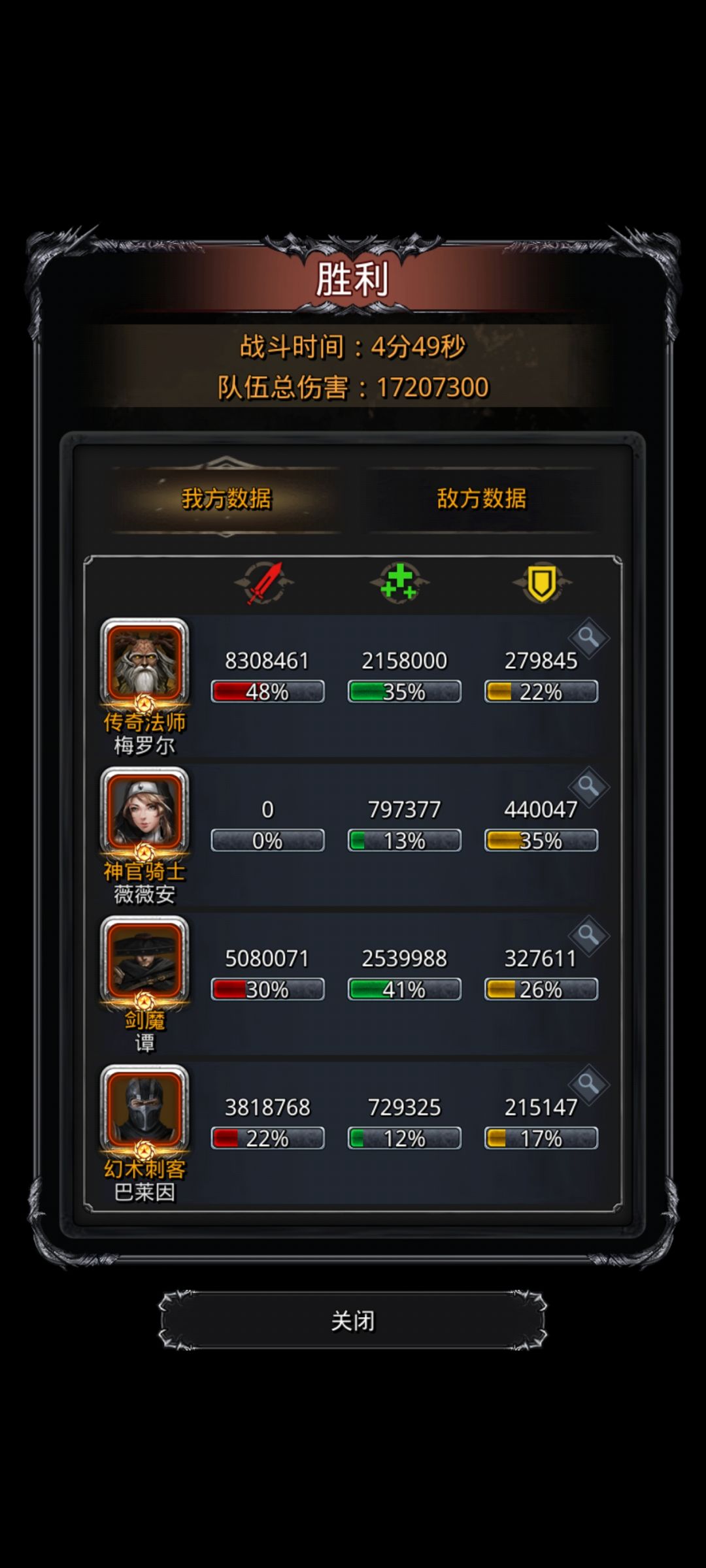 卢修斯三阶段 2