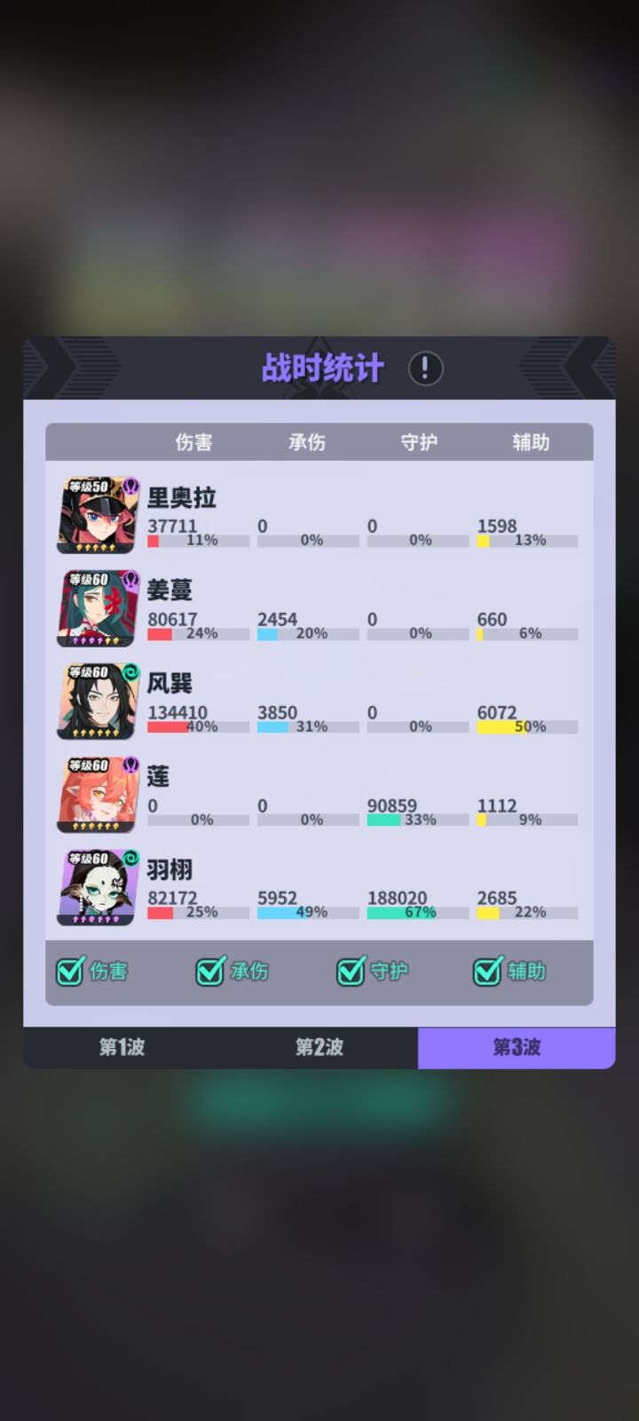 我的角色怎么跟别人的不一样 2