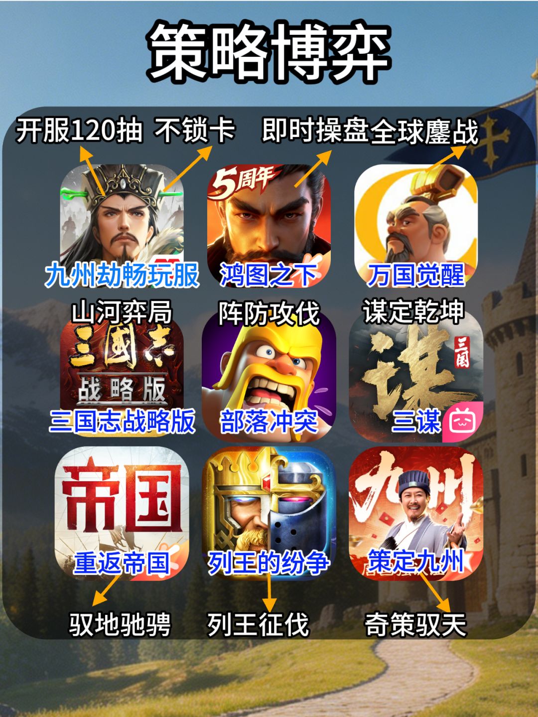 别被营销骗了!这54款神级手游玩到停不下 2