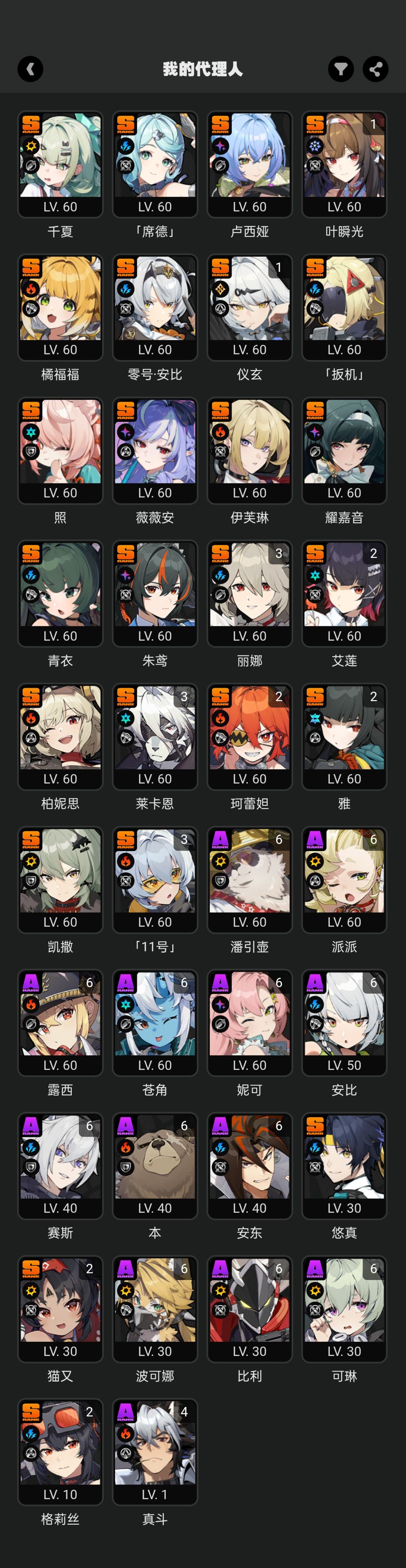 大佬来看看还需要补什么角色 1