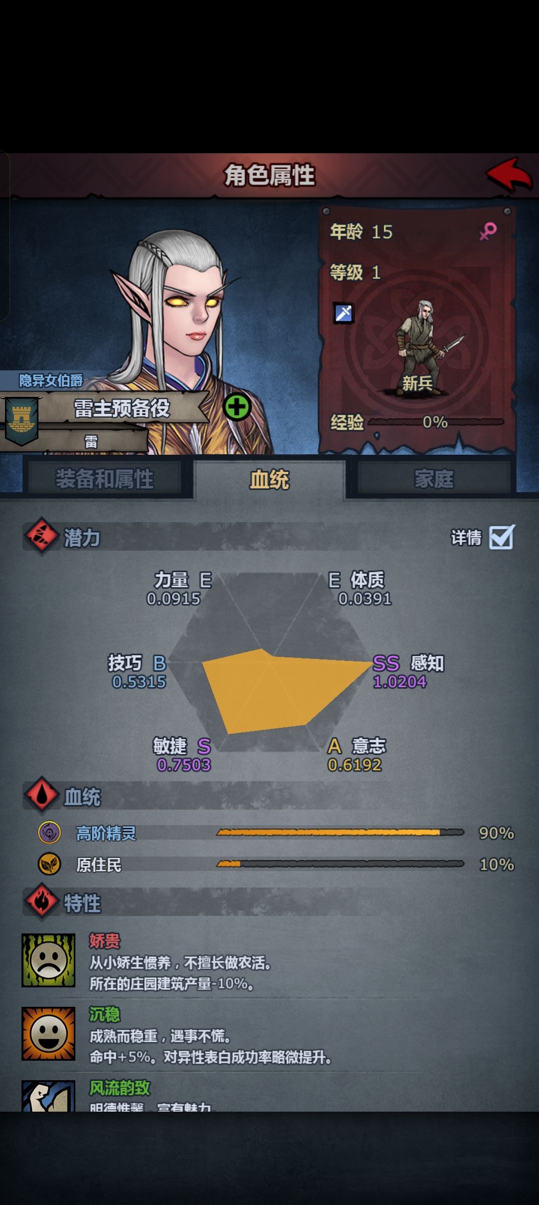 雷主怎么养啊 1
