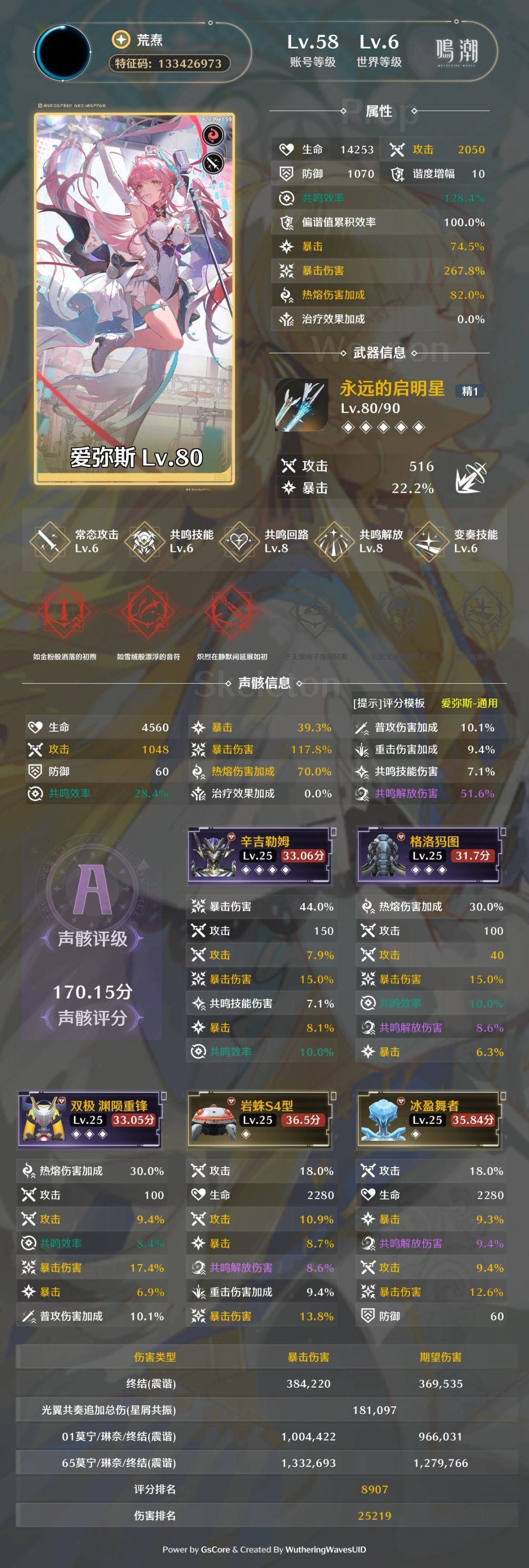 兜兜转转爆伤还是缺了,该死的126 2