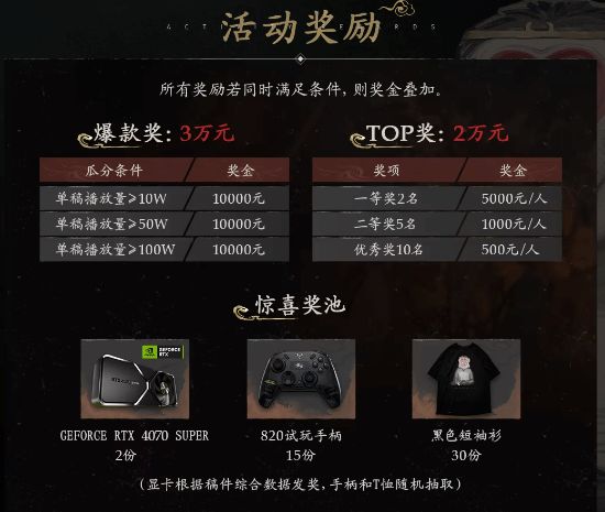 真的来了？《黑神话：悟空》b站征稿！ 2