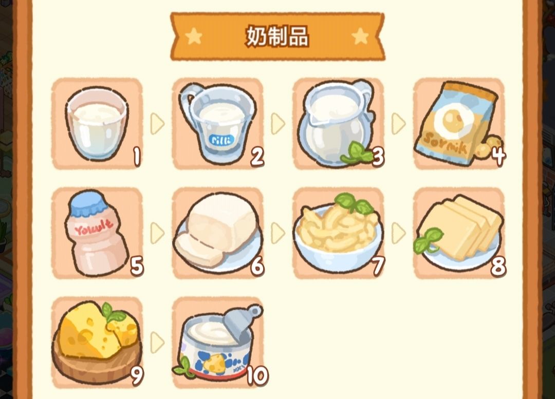 新食材 3