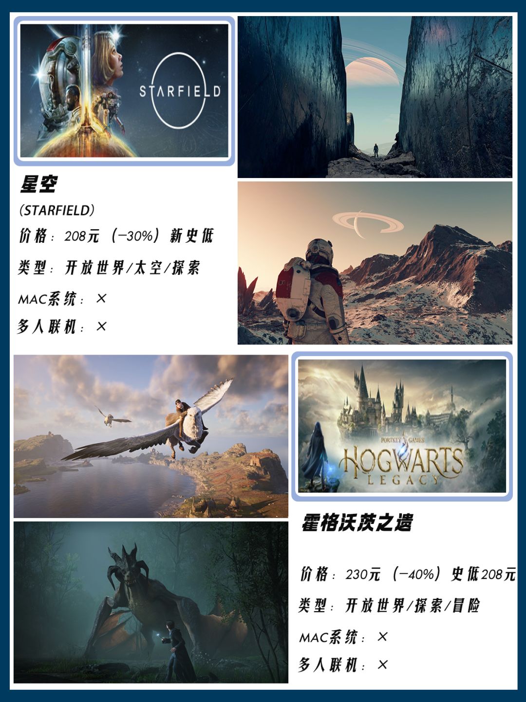 Steam本周史低游戏推荐‼️猛兽派对新史低 3