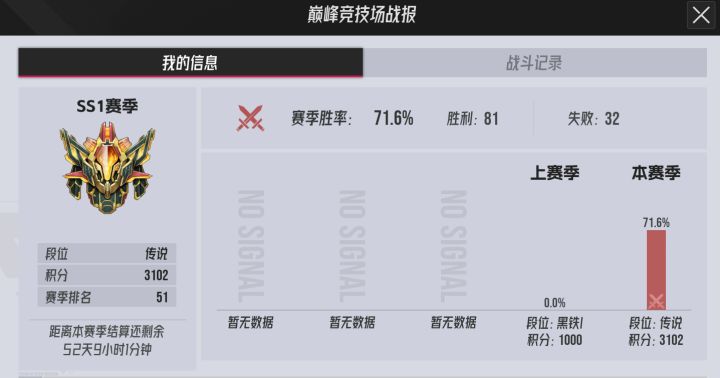 【伊瑟】国一狐狸火男,冰火两重天rta一天怒冲传说截图