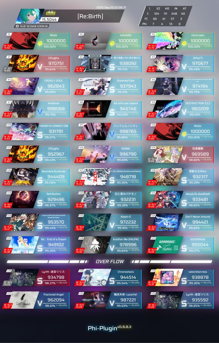 15.5了截图