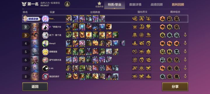6级运营3星5费,确实好玩截图
