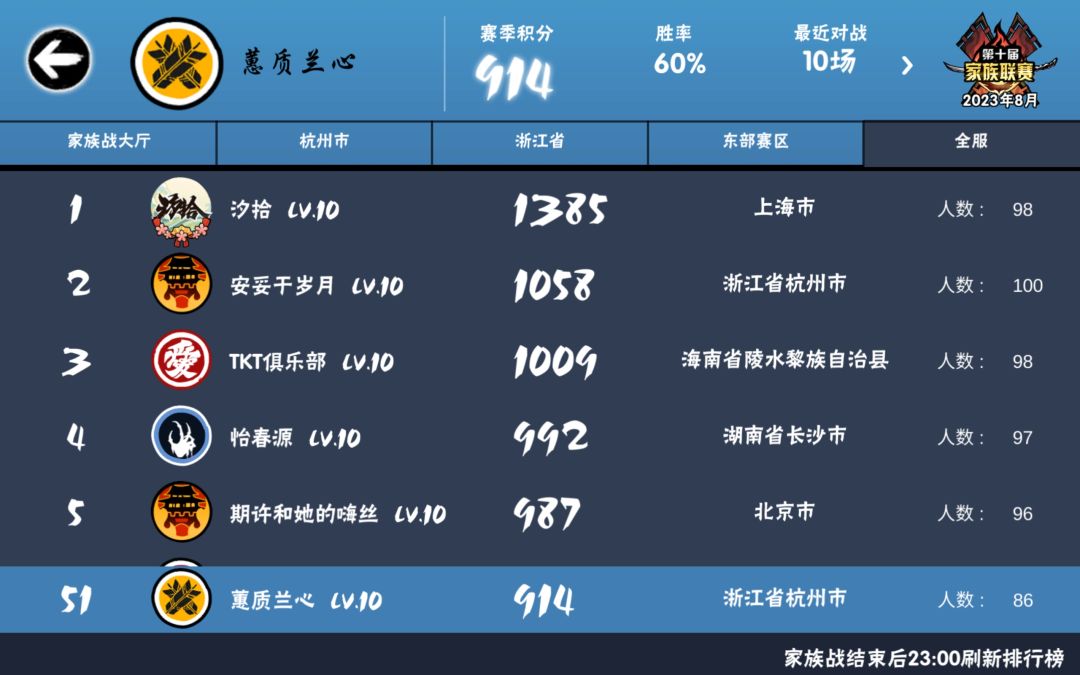 二区蕙质兰心招人了 2