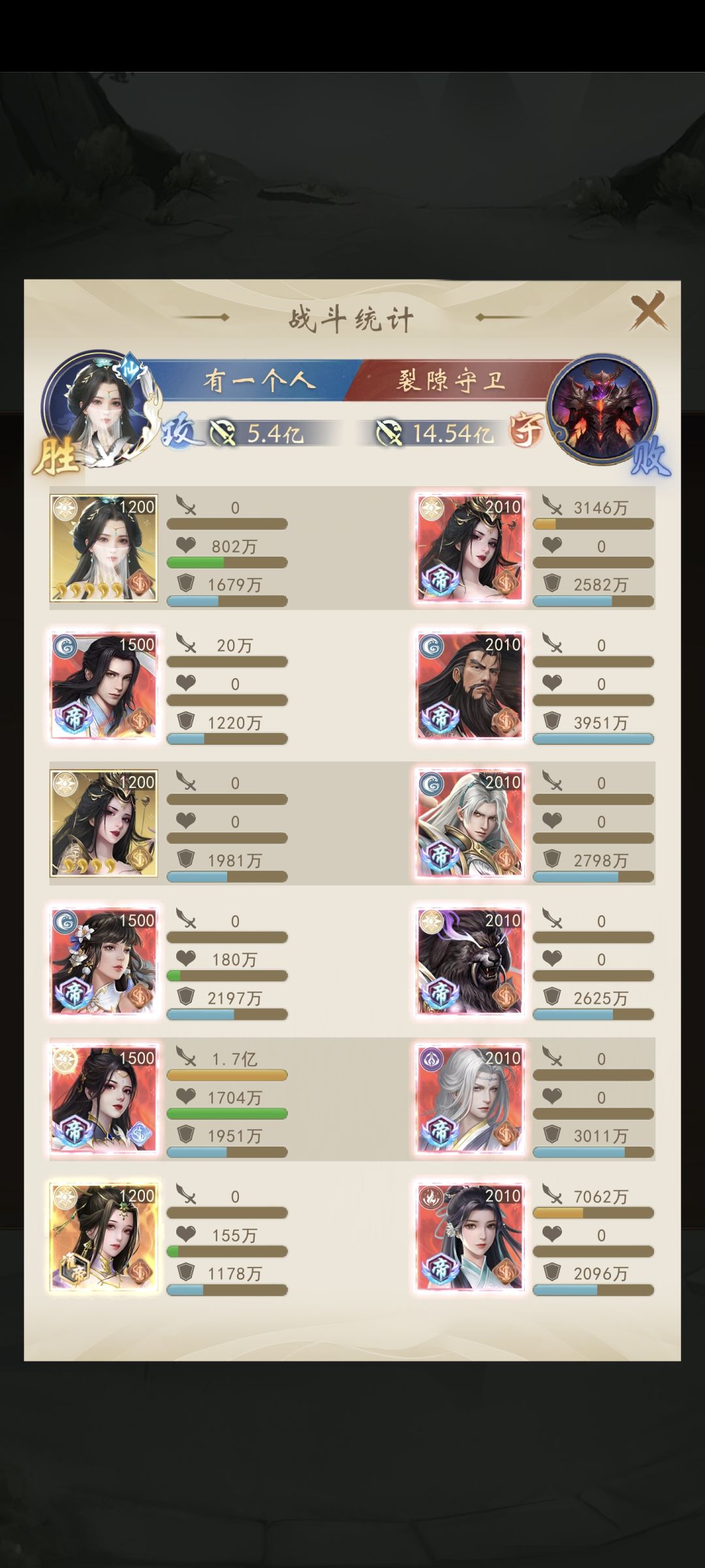 乱古67,7000氪过1500记录下 2