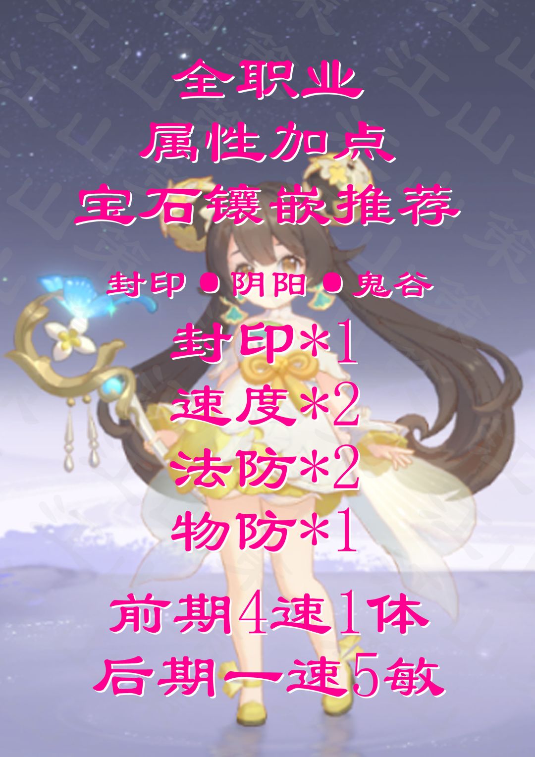 封神幻想世界一图攻略-全职业加点 2