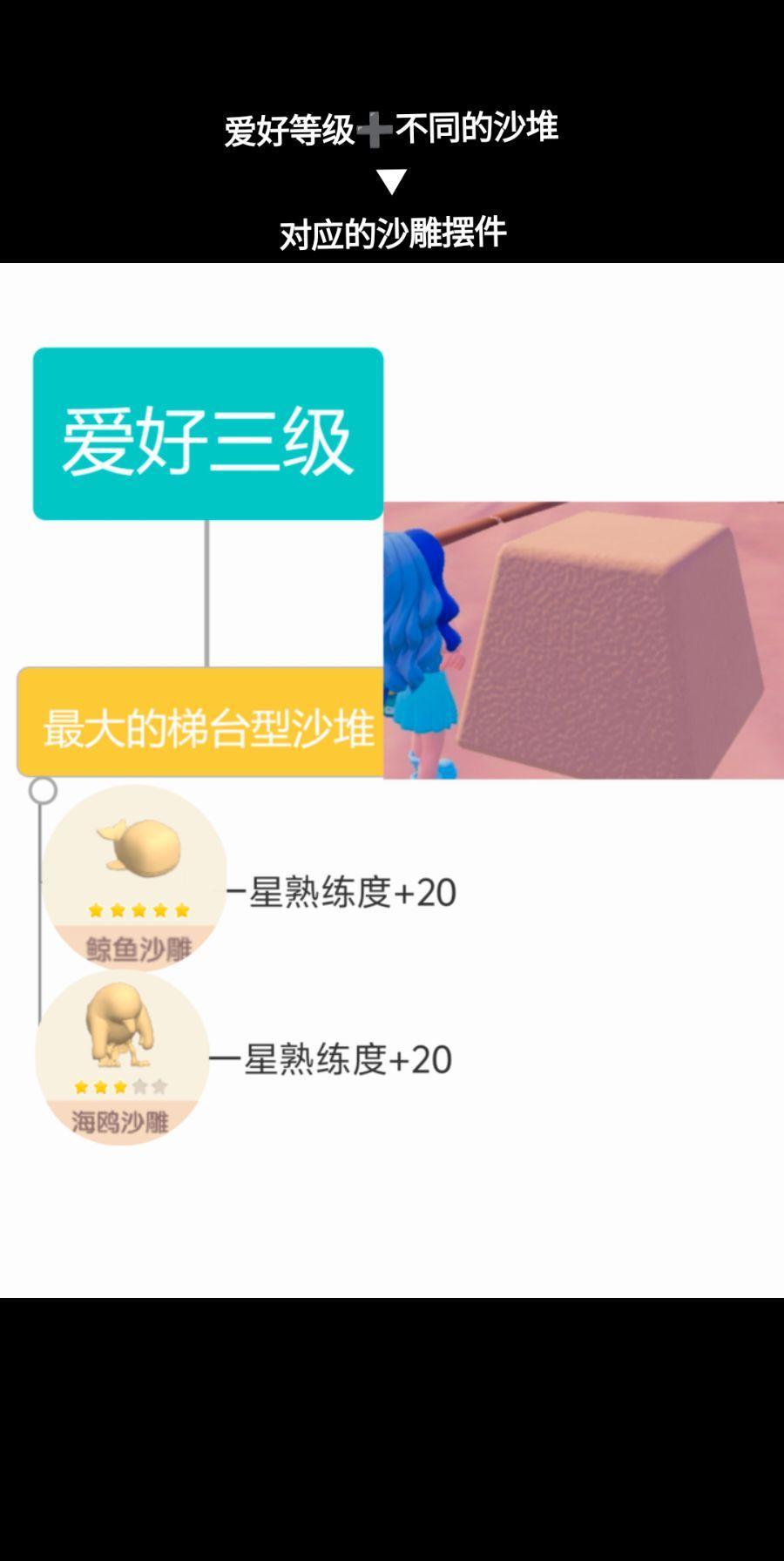 收藏!沙雕全攻略在内文!附沙雕类型和价格 3
