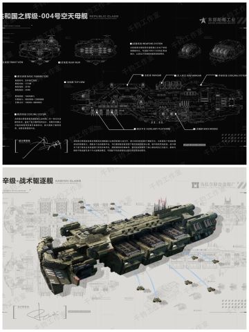 🌟超硬核战争科幻游戏🌟