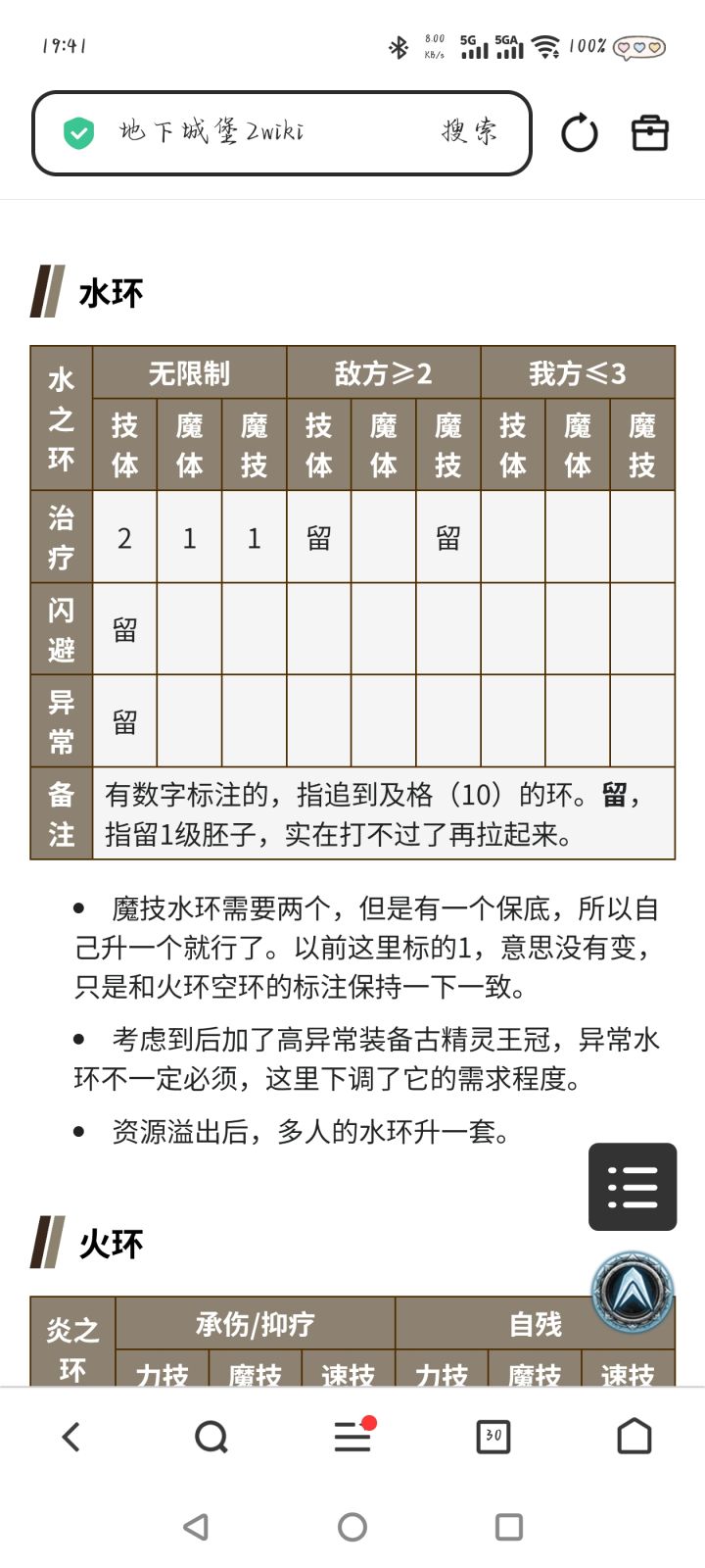 环数量需求截图