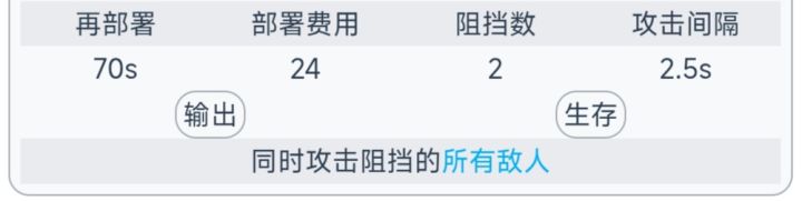冷知识:重剑手是挡2,强攻手是挡3截图