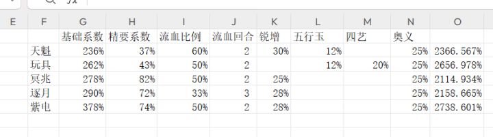 小白求教截图