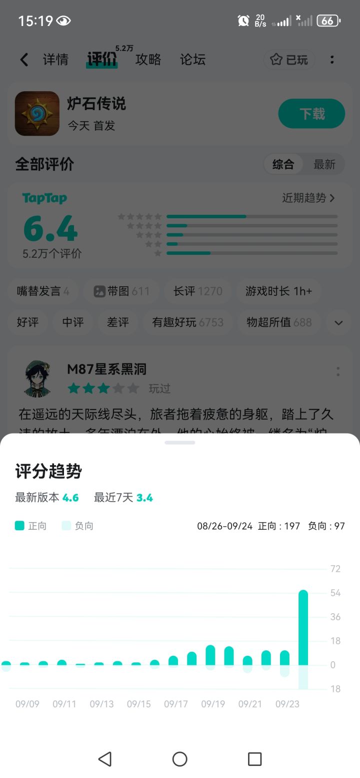 好评全靠水军了截图