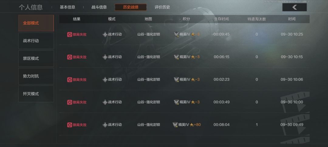 我真的应该回归吗？ 3