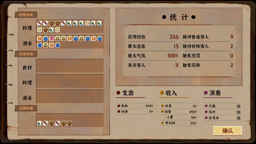 可爱,好玩 2