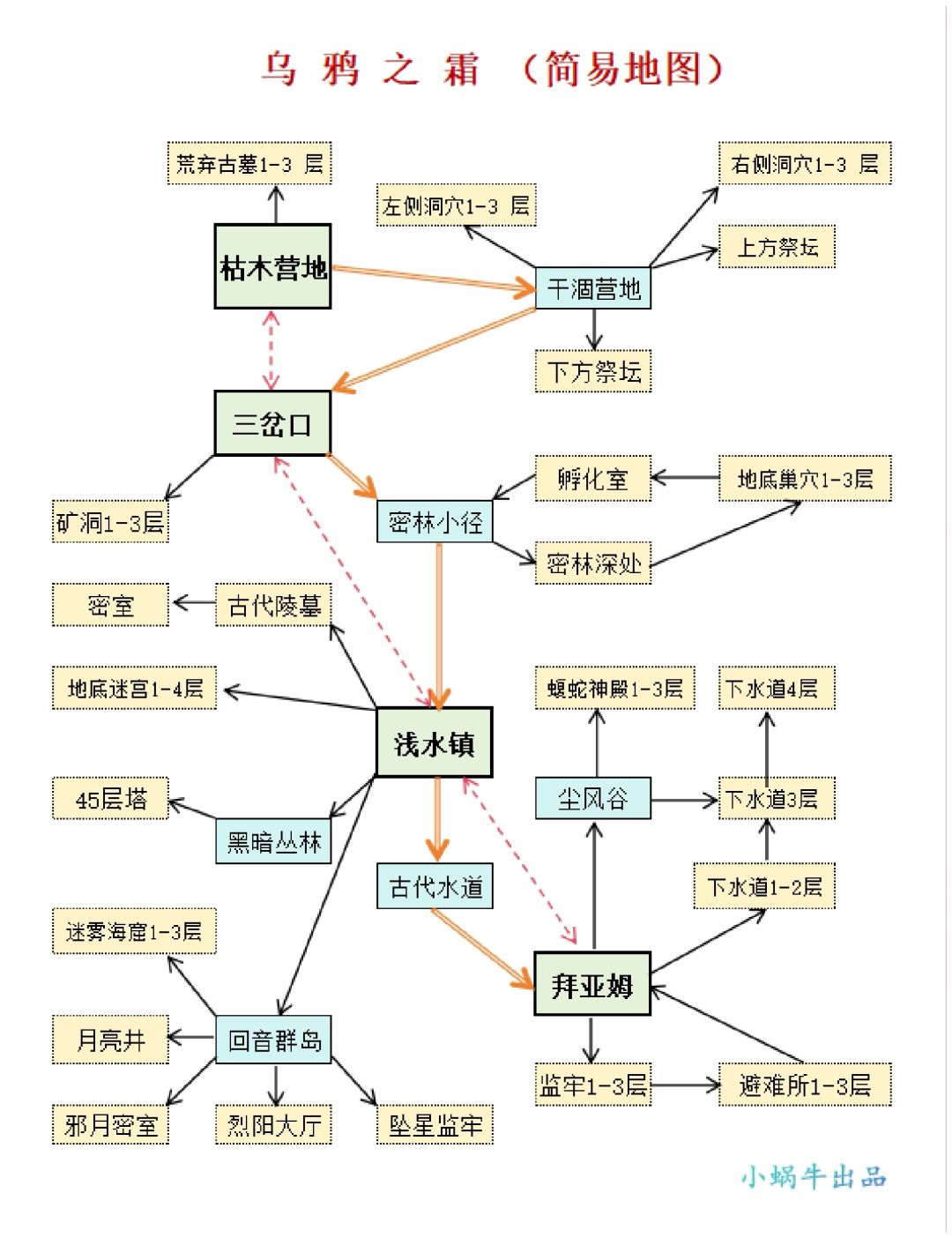 乌鸦之霜#简易地图截图