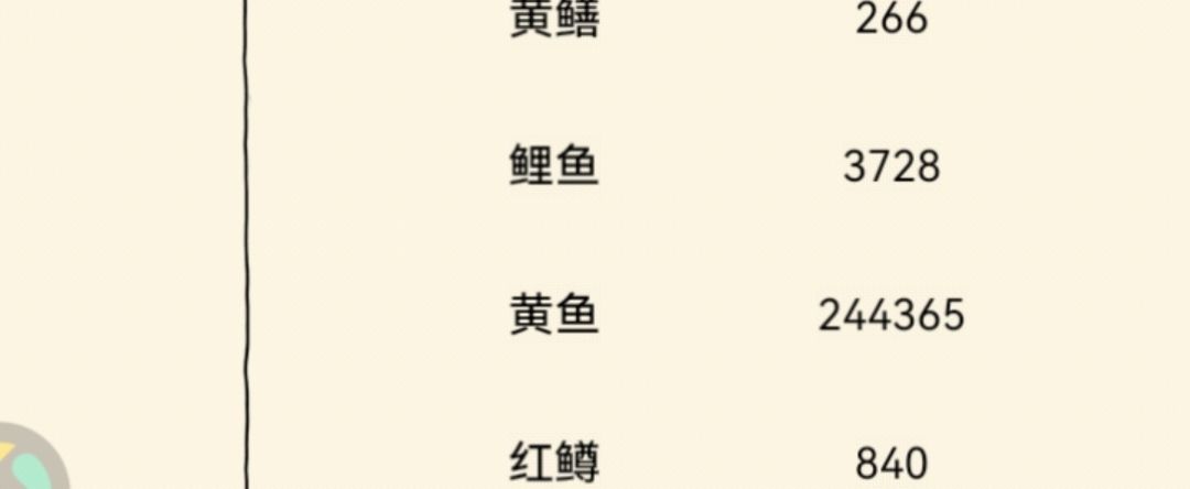 这么多年来真的很不容易😭😭 2